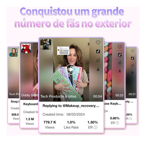 Conjunto De Teclado E Mouse Mofii Se Nas Cores Branca E Rosa
