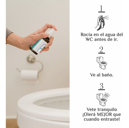 Poop Spray Aromatizante Menta Elimina Olor Wc Antes De Ir.