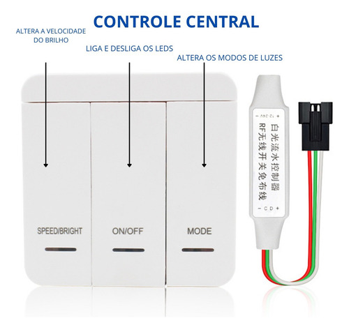 Fita De Led Sequencial 20m Controle Fonte central Luz Branco quente Tensão De Operação CATARINA ILUMINA