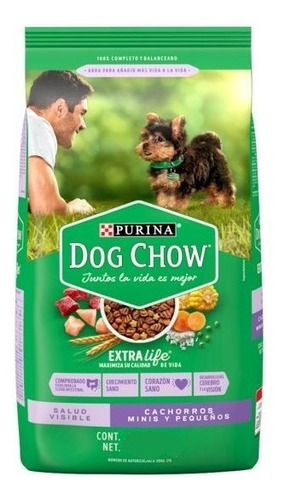 Dog Chow Croquetas Cachorro Razas Minis Y Pequeñas 2 Kg