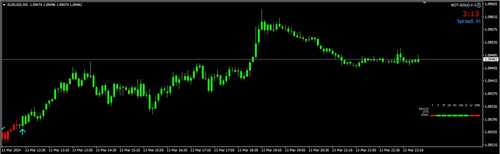 Robô Forex Bot-gold-v-3 Mt4