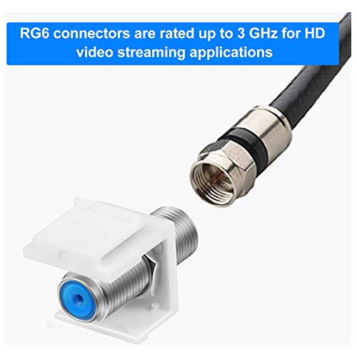 Enchufe De Inserción Trapezoidal Rg6 Tipo F Con Blue Inner C