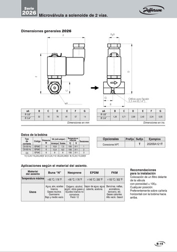 Micro Valvula Solenoide Jefferson 2 Vias 2026 1/4 230v