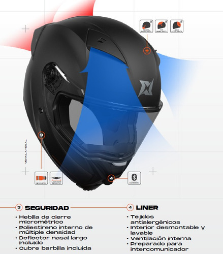 Casco Para Moto Axxis Panther Passenger A1 Mate Ece22.06 Negro A1 Mate Xl