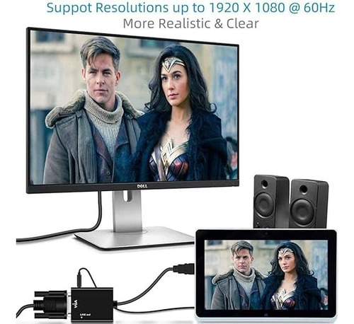 Adaptador Hdmi A Vga Convertidor De Vídeo,com Audio 3.5mm