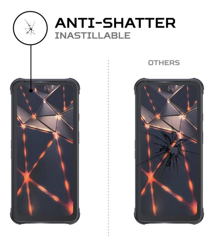 Protector De Pantalla Antishock Para Cubot Kingkong 8
