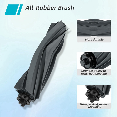 Kit De Reemplazo De Robot Aspirador Para L20 Ultra/-fs