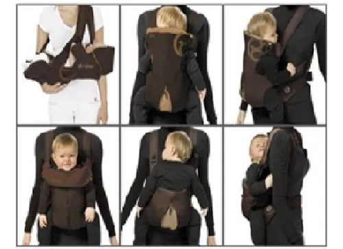 Mochila cybex first go sales