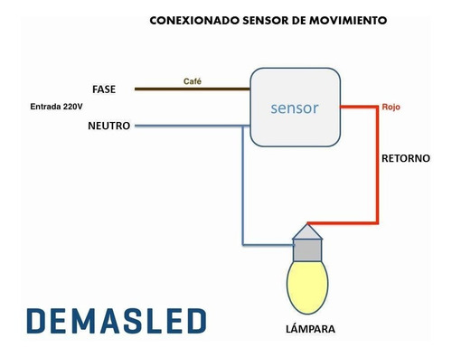 Imagen 4 de 7 de Sensor De Movimiento Y Luminosidad 1200w Proyector Led 220v