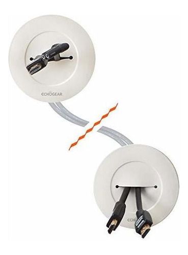 Kit Ecologico De Gestion De Cables En La Pared - Cable Ocult