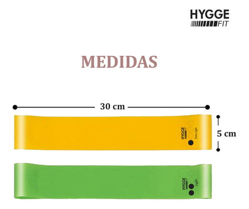 Imagen 2 de 10 de Kit X2 Intensidades Bandas Elásticas Látex Planas Circulares