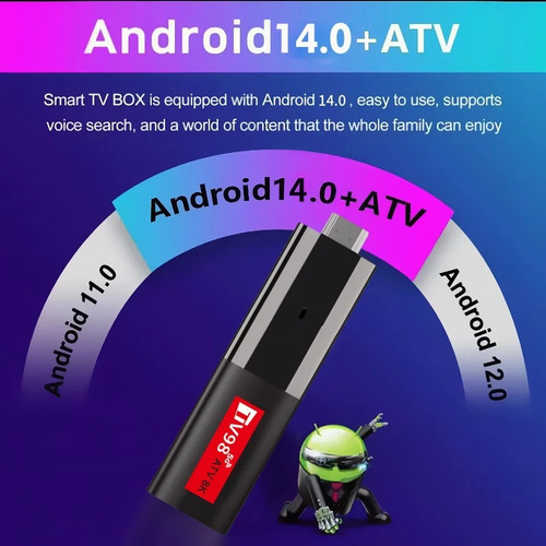 Androidtv Stick Tv98 8k 2/16gb 2.4/5ghz Controlvoz Chromecas Negro De Voz