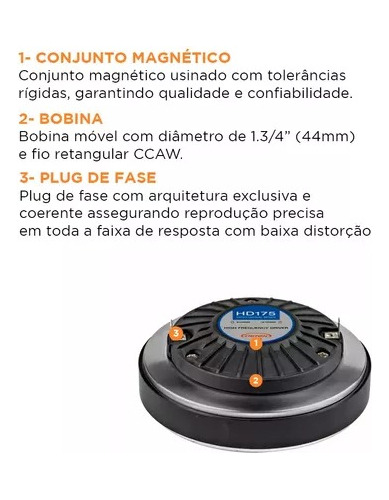 Driver Triton Hd175 8 Ohms 120w Titanio Lançamento