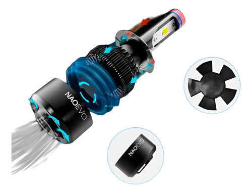 Focos Led Naoevo Serie K1 Base H11 8.000lm Autos
