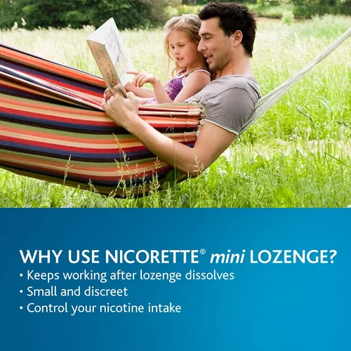 Nicorette Menta Mini Pastillas Para Ayuda Dejar De Fumar