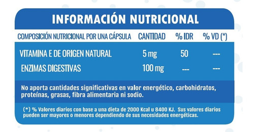 Digecaps Enzimas Digestivas X 30 Cápsulas Vegetales