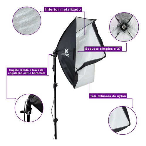 Imagem 4 de 8 de Kit Iluminação Duplo Softbox 50x70cm E Tripé 2m Para Estúdio