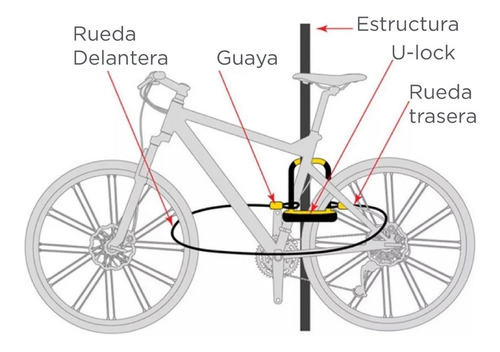 Candado Onguard Akita 8043 - Cable De Seguridad