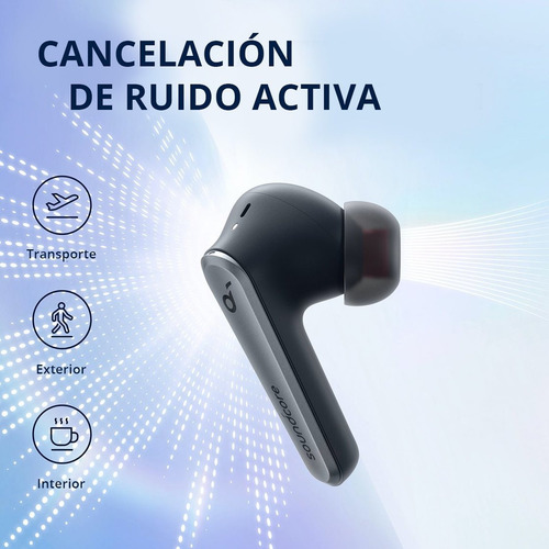 Imagen 6 de 10 de Auriculares Inear Inalámbricos Bt Soundcore Liberty Air2 Pro