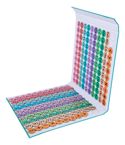 Shaoke Material Didáctico De Matemáticas Con Tablero