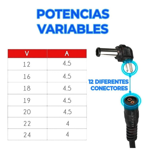Cargador Laptop, Monitor, Dvr Universal 12 Puntas 1224v 96w