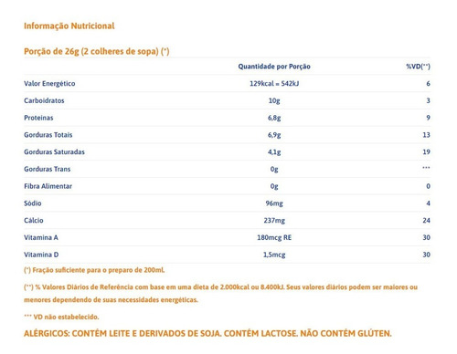 Leite Em Pó Instantâneo Integral Camponesa 400g Embaré