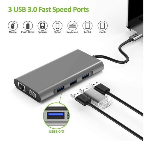 Imagen 4 de 6 de Hub 10 N 1 Usb C 3.0 Hdmi 4k Vga Audio Ethernet Sd Tf Mac Pc