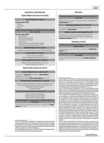 Apostila Pf Agente E Escrivão + Prf - Ed. Alfacon