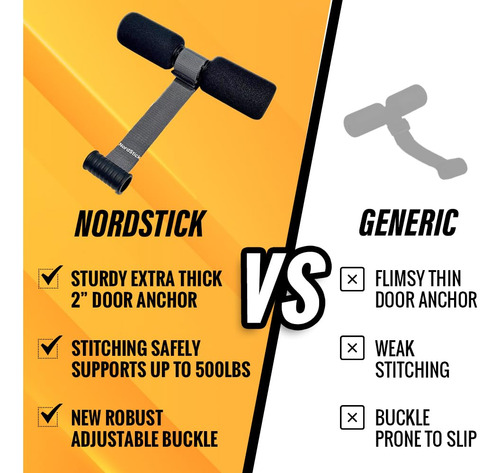 Nordstick Isquiotibial Curl Strap Juego De Ejercicios Mmg