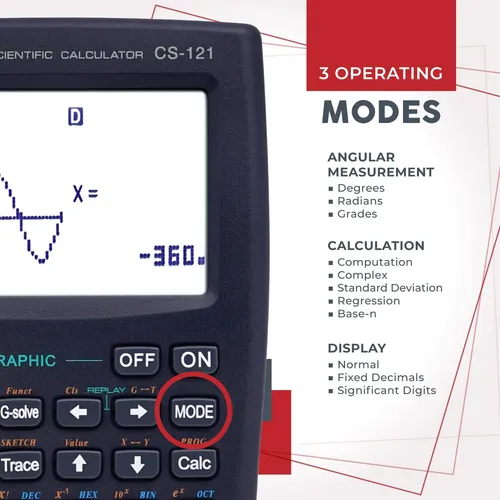 Calculadora Gráfica Catiga Cs121 Con Sistema Programable En