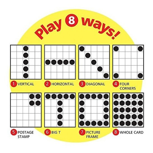 Multiplicación - Juego De División De Bingo