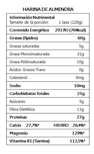 Imagen 2 de 2 de Harina De Almendra 1 Kilogramo