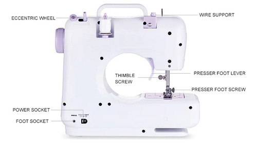 Máquina De Coser Portátil 12 Puntadas