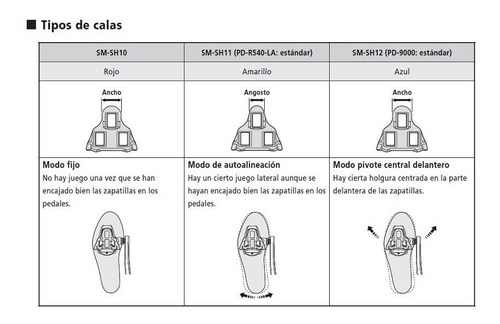 Calas Trabas Pedales Shimano Zapatillas Ruta Sh10 Sh11 Sh12