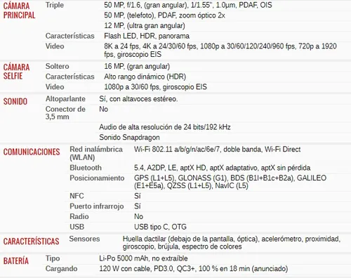 Xiaomi K70 Pro E.limitada Lamborghini Dual 24gb 1tb S8gen3