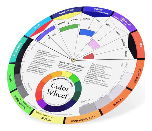 Guías De Mezcla De Colores, Juego De 2 Juegos De Ruedas De C