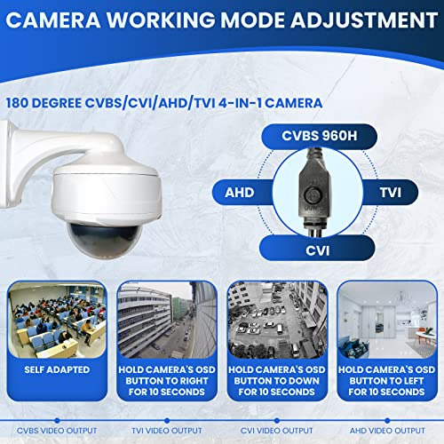 Al Aire Libre Hd 1080p 2.0mp 180 Grados Visor Gran Angular O