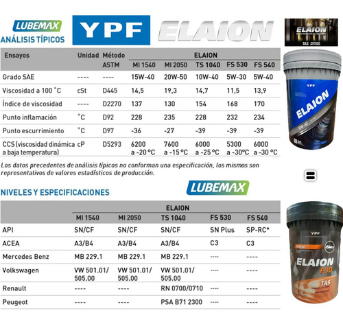 Aceite Ypf Elaion Ts 1040 X 20 Lt (ex F30 10w40)