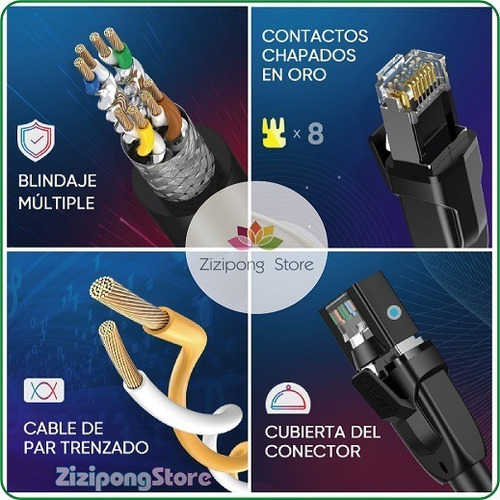 Imagen 6 de 10 de Cable Ethernet Cat8 Ugreen Original 2m, 5m, 8m. Stock.