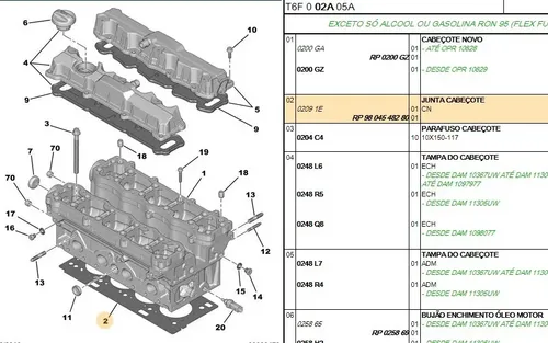 02091e Junta Cabeçote Original Peugeot 307 1.6 16v (tu5jp4