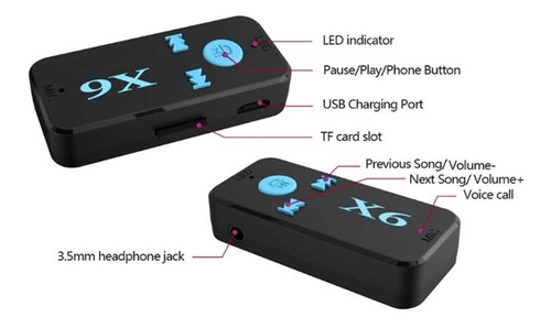 Imagen 1 de 4 de Adaptador Bluetooth X6 Con Plug Jack 3.5mm Para Carro