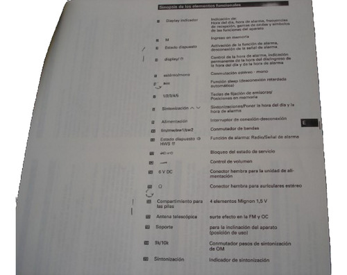 Radio Dgital De Coleccion Multibanda Usada Con Manuales Orig (Usado)