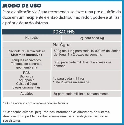 Aqualimp Probiótico Em Pó Peixe E Camarão Aquacultura 8 Unid