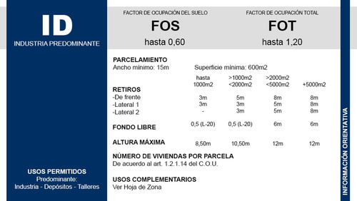 Imagen 2 de 7 de Venta Lote En San Isidro - 414m2 Tomkinson Al 1450