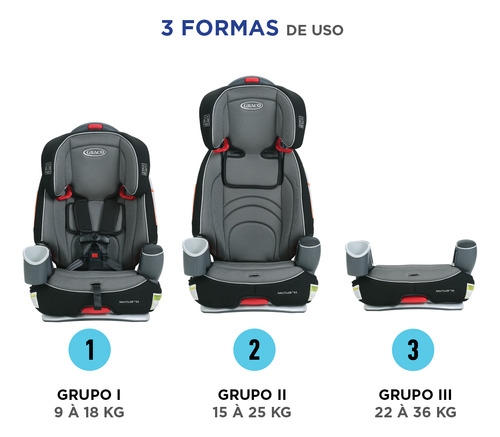 Cadeira De Carro Infantil 9 A 36kg Nautilus 65 Preto - Graco
