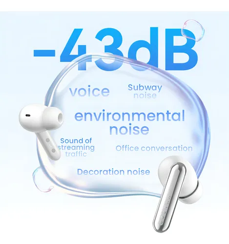 Haylou Mori Pro Audífonos Anc -43db Inalámbricos Bluetooth 5.4 T016, Blanco