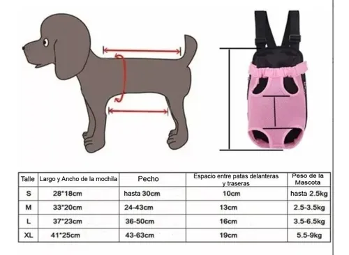 Cangurera para perro mediano sale