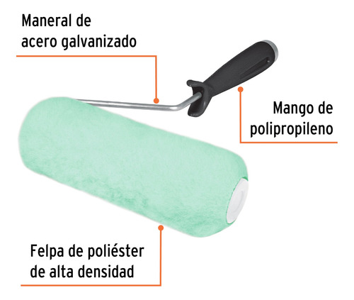 Rodillo Para Pintar 7'' X 5/8'' Superficie Lisa Truper 13880