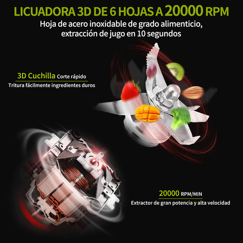 Fandbo Licuadora portátil 1.2l Con 2 Tazas Portátiles 6 Cuchillas 400w Con 20000 Rpm/min De Mano Rápido Y Eficiente