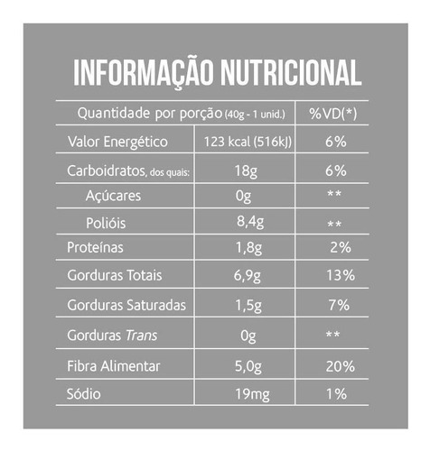 Imagem 7 de 7 de Brownie Belive Chocolate Com Menta Zero 10x40g